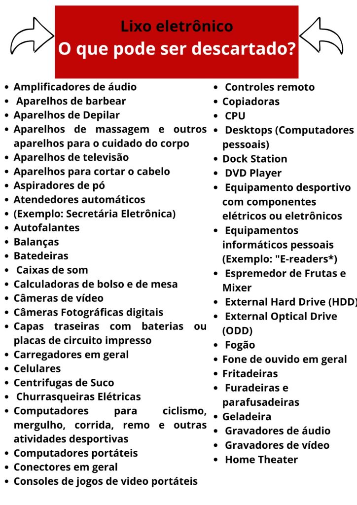 Prefeitura de Naviraí realiza Campanha de Coleta de Lixo Eletrônico nos dias 12, 13 e 14 de novembro